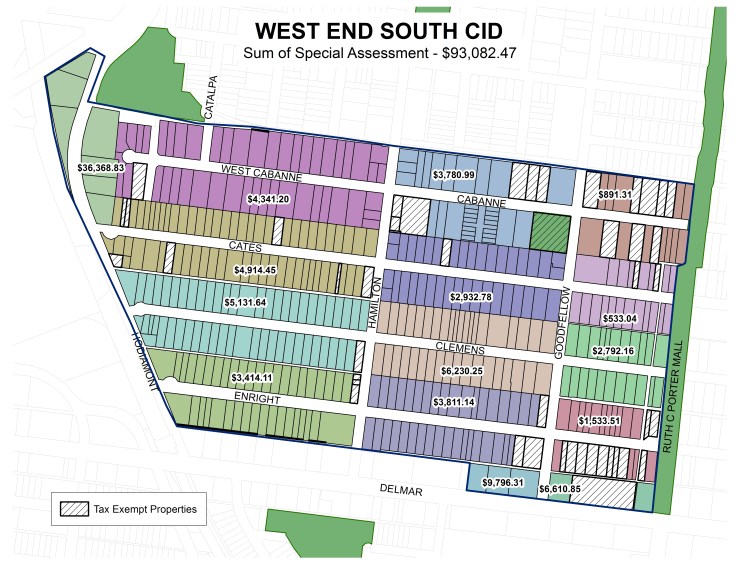 block_sum_special_assessment